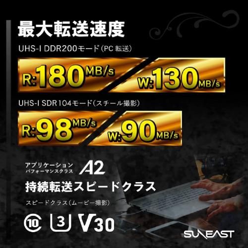 SE-MSDU1256B185