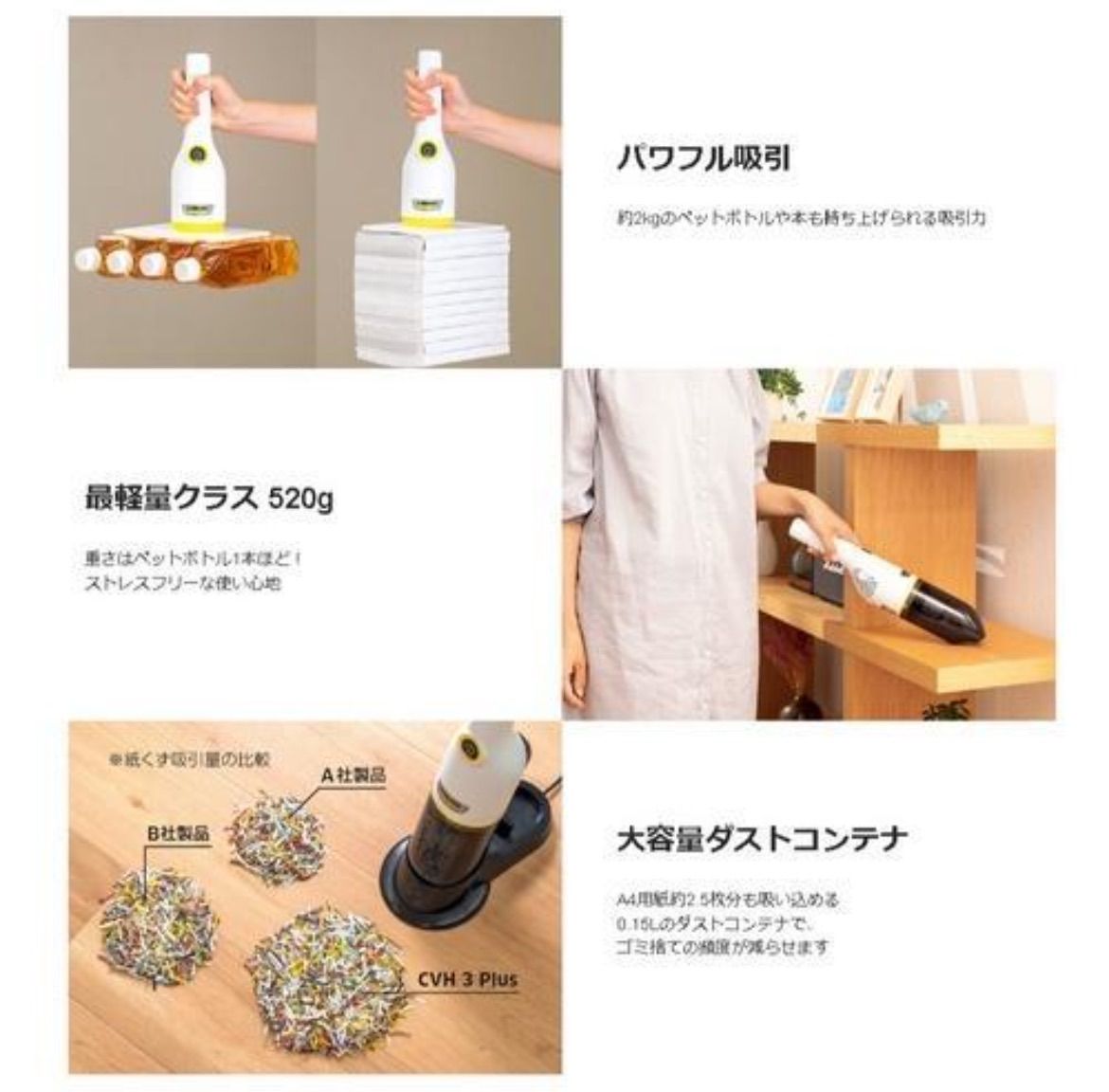 ケルヒャー KARCHER CVH 3 PLUS ハンディクリーナー 1.198-423.0 WWW_KANDAIZUMI_COM