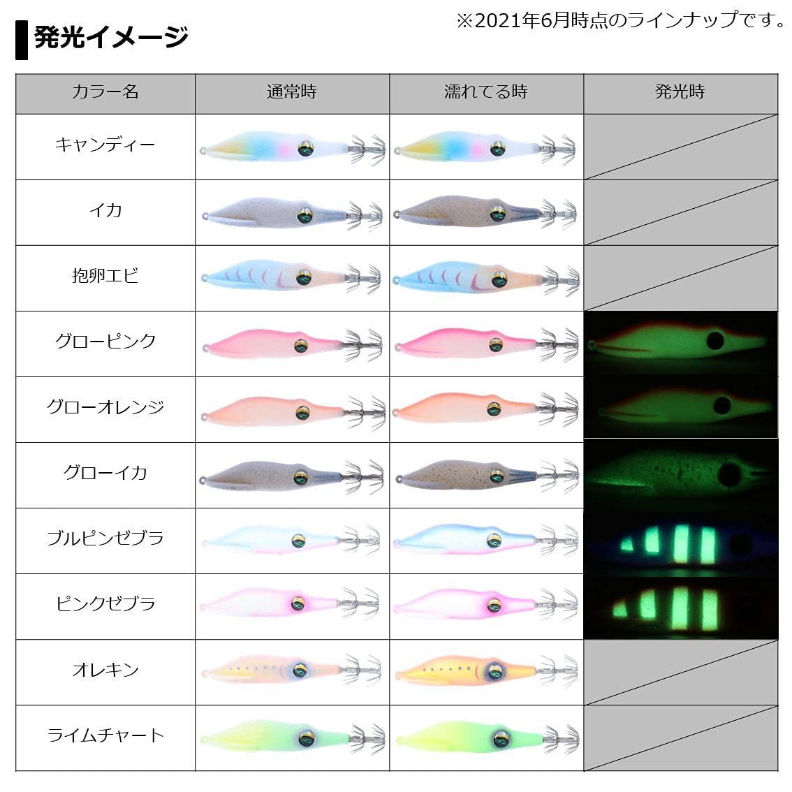 特価セール】各種 1.8~2.5号 フローティング エメラルダスイカメタルドロッパーTｙｐｅSQ ダイワ(DAIWA) - メルカリ