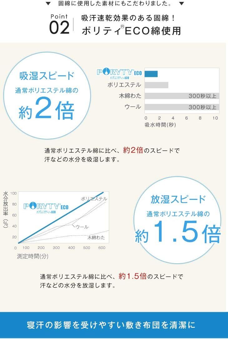 クイーンサイズ 160cmx200cm