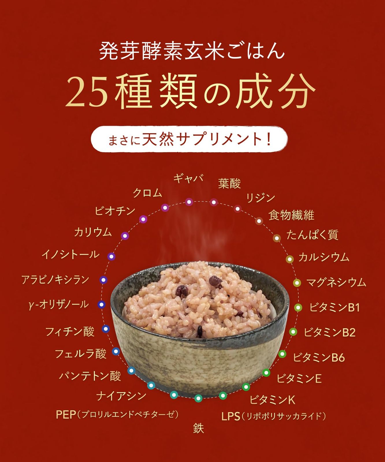 【新品】 PremiumNew 圧力名SP アーバングレー 発芽酵素玄米炊飯器 届いたらすぐに作れる！】公式 発芽酵素玄米炊飯器 PremiumNew