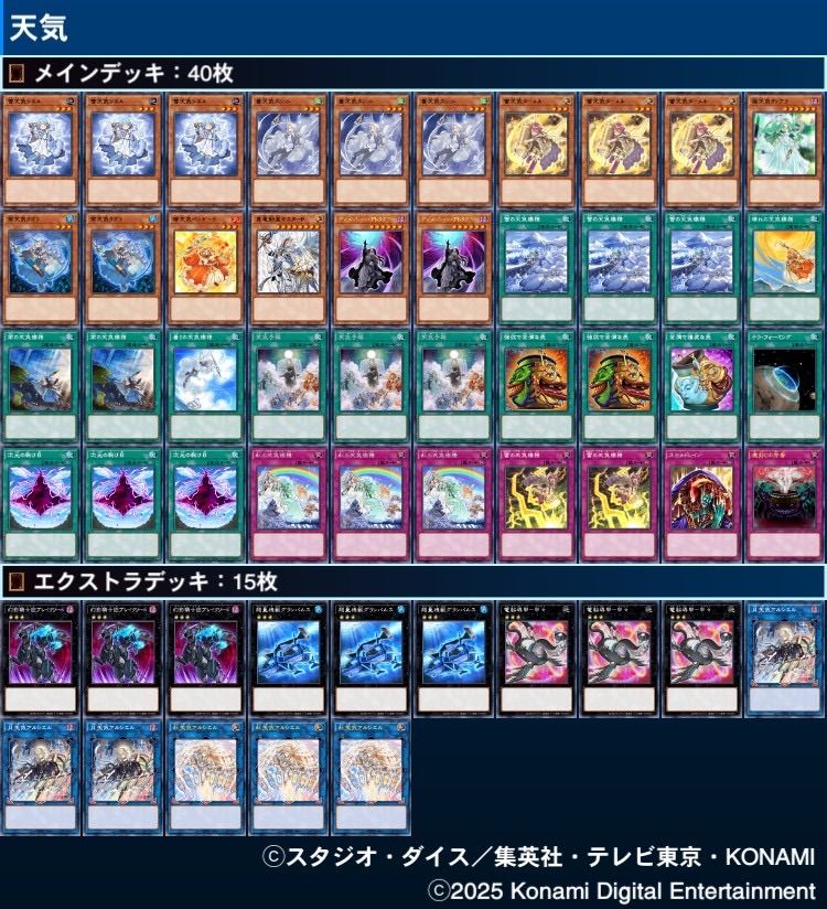 遊戯王　開かれし大地　スリーブ20枚×5セット スリーブ『開かれし大地』20枚入り【-】{-}《スリーブ》