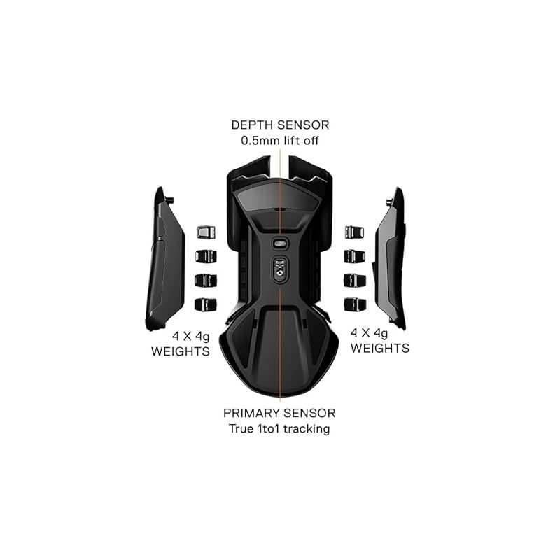SteelSeries ゲーミングマウス