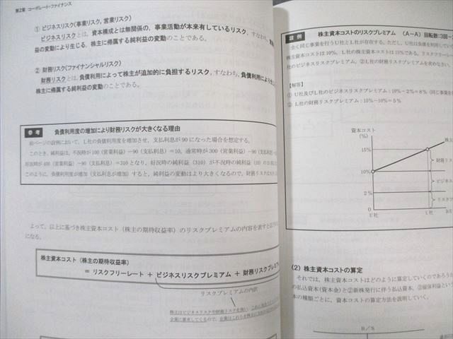CPA会計学院 公認会計士講座 経営学 テキスト/過去問題集 2024年合格目標 未使用品 計5冊 070R4D Amazon.co.jp: CPA 公認会計士講座 経営学セット テキスト・問題
