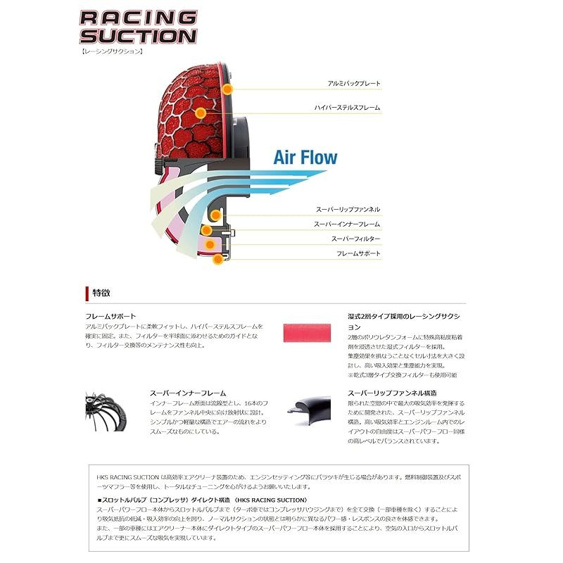 エアクリーナー