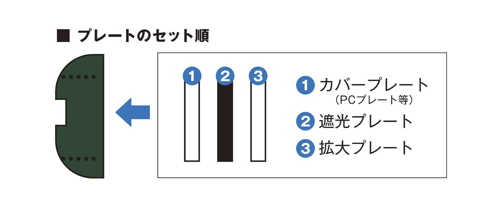 N吟面マジック式 旧サトー