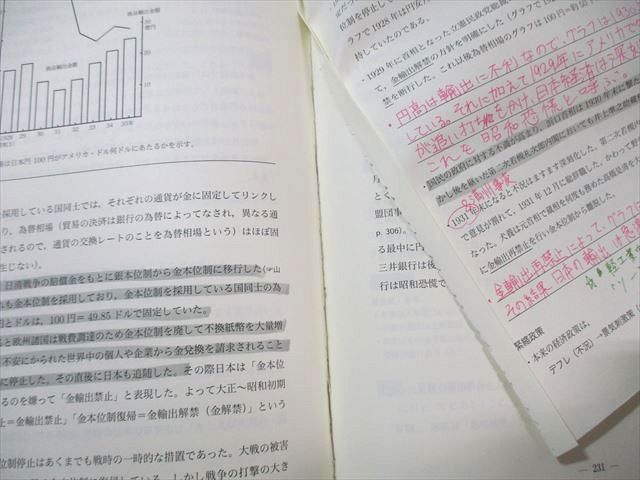 鉄緑会 東大日本史問題解説ノート(1977〜2024)/講義ノート/基本問題集など テキスト通年セット 計5冊 080R0D 鉄緑会 東大日本史問題解説ノート(1977～2024)/講義ノート/基本