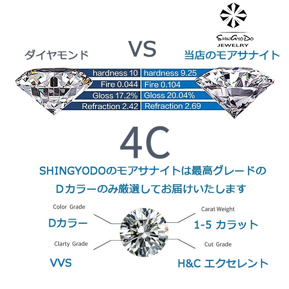 No.99    0.6カラット モアサナイト ピアス S925シルバー-5