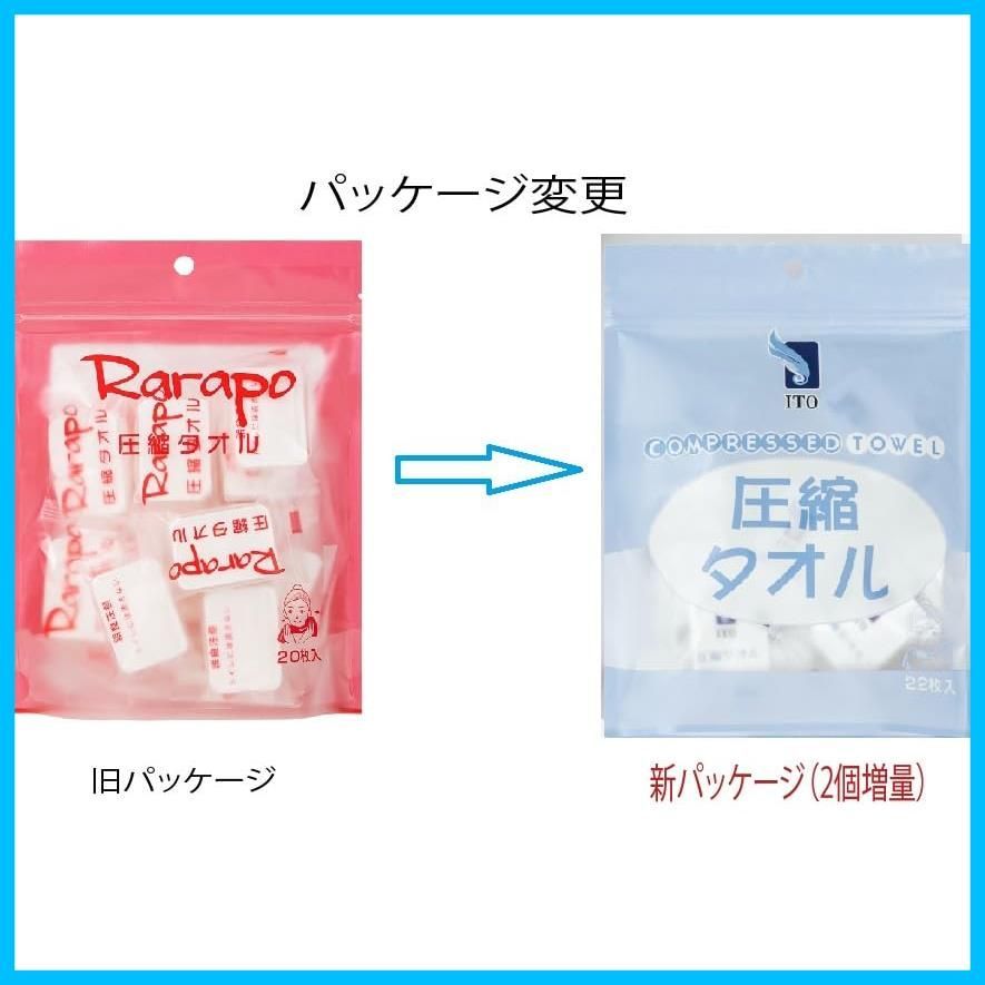 使い捨て