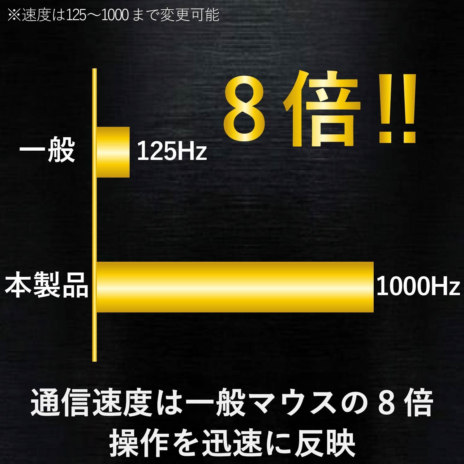 14ボタン 3500dpi