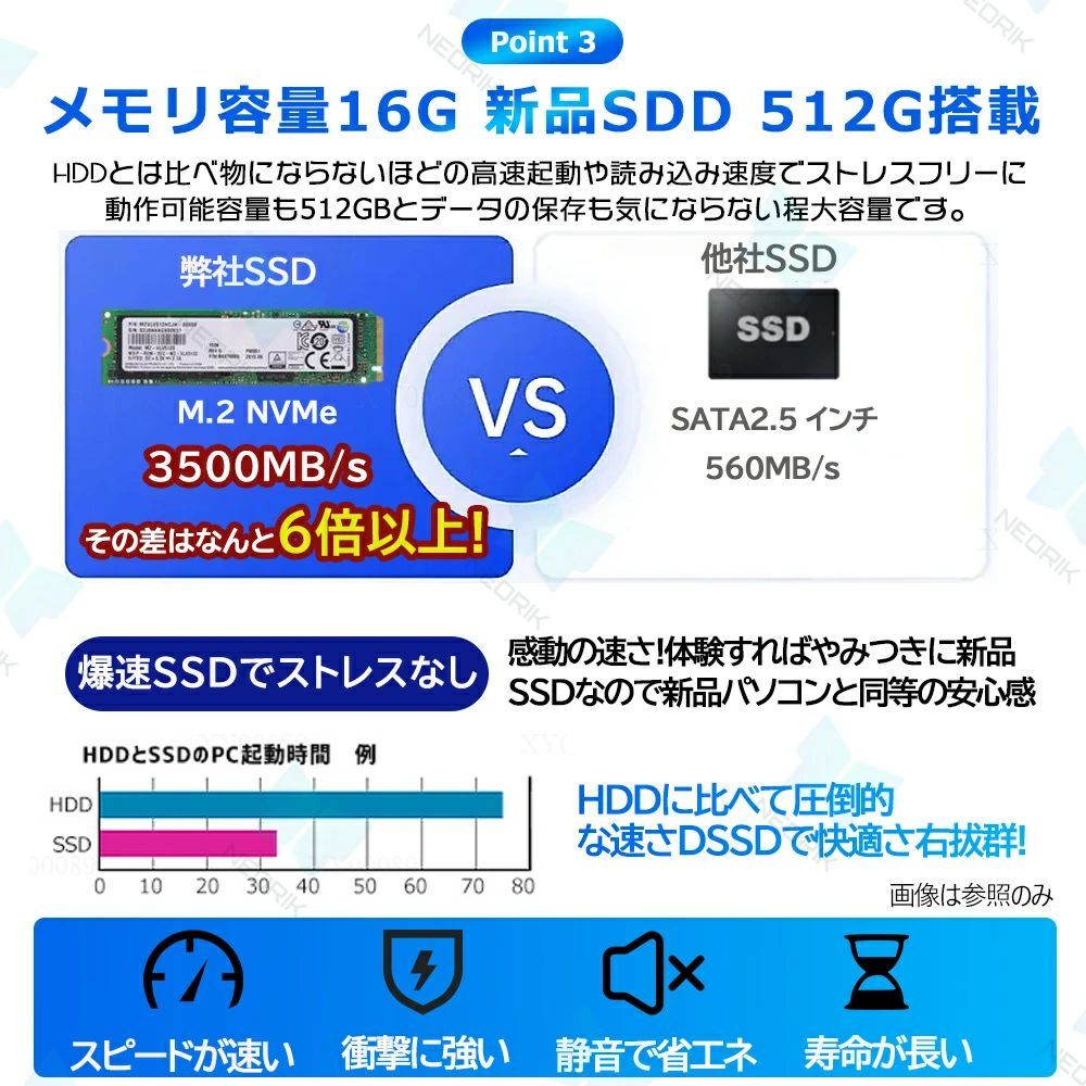 i5 Bluetooth5.2