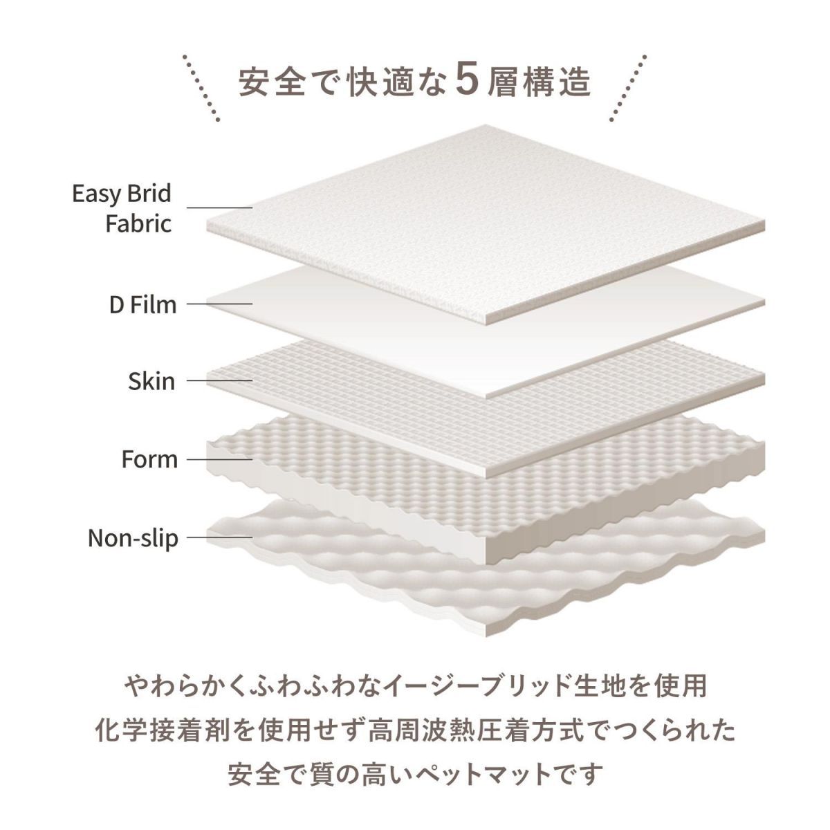 ペットマット防水抗菌ペットサークル