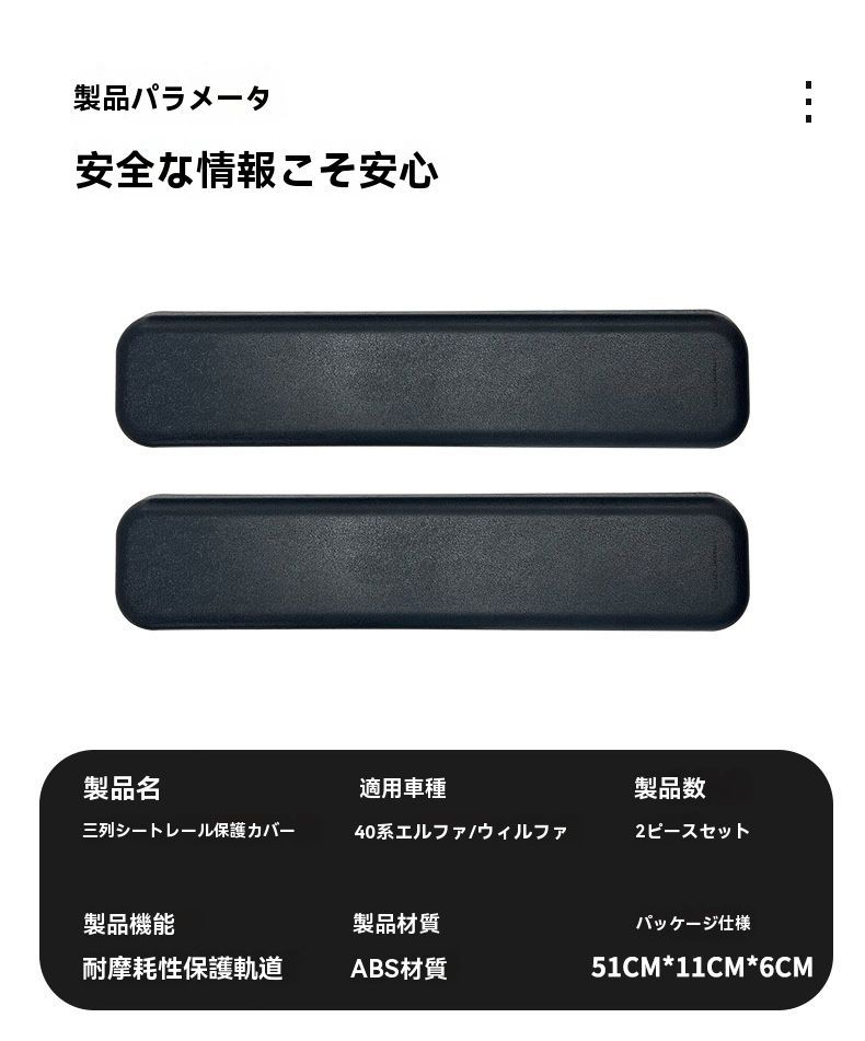ABS製 内装パーツ