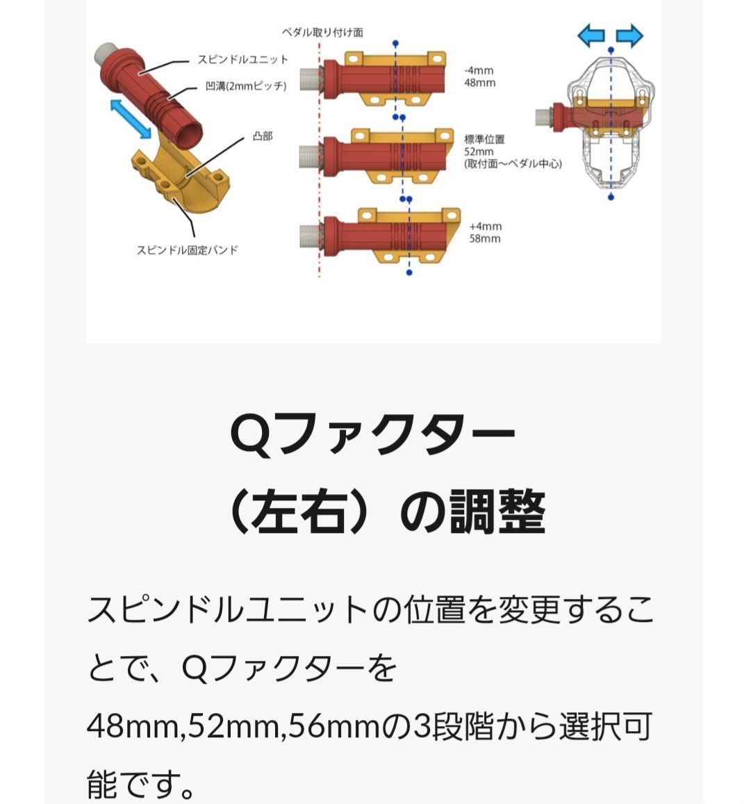 グロータック