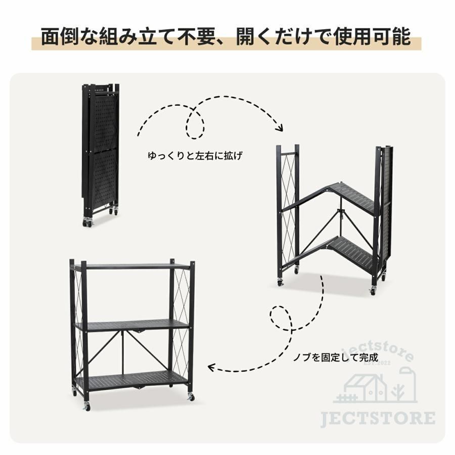 移動便利