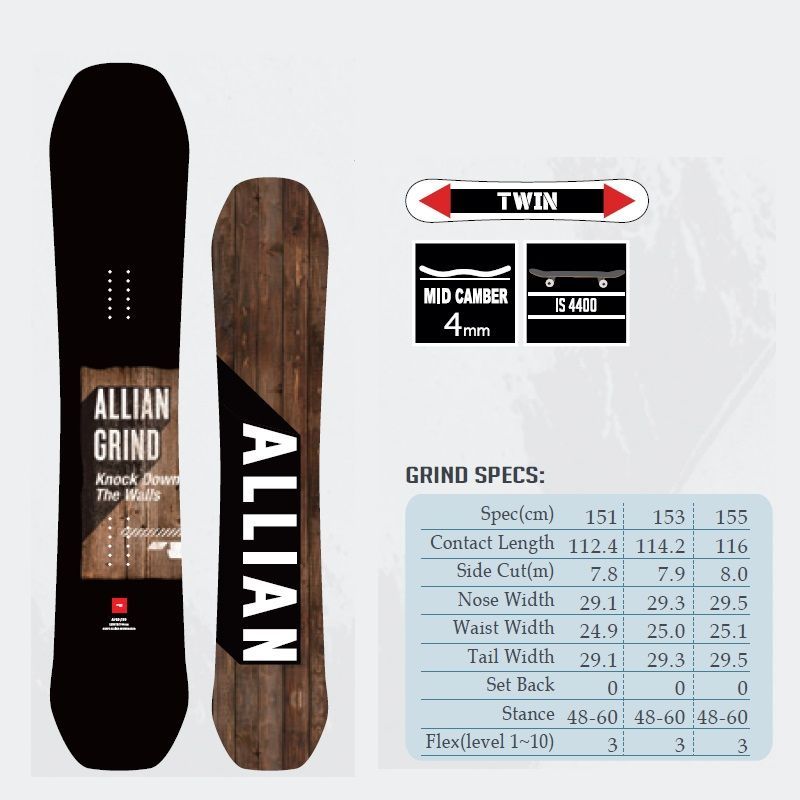 【新品】23 ALLIAN GRIND 151 正規品 保証付 キャンバー スノーボード パーク グラトリ