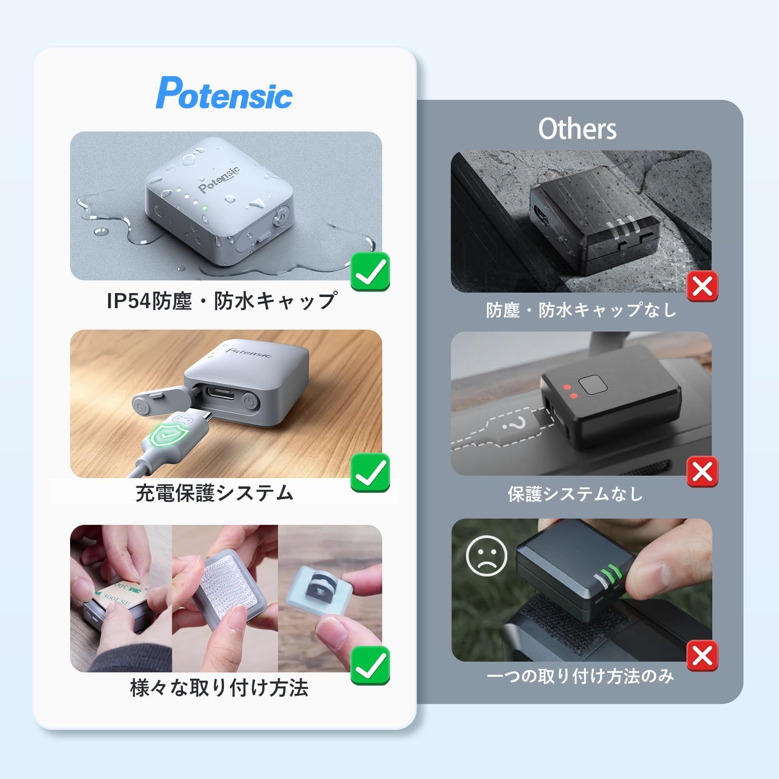 新品未開封 Potensic 取り扱い ATOM seバッテリー2個付き ドローン