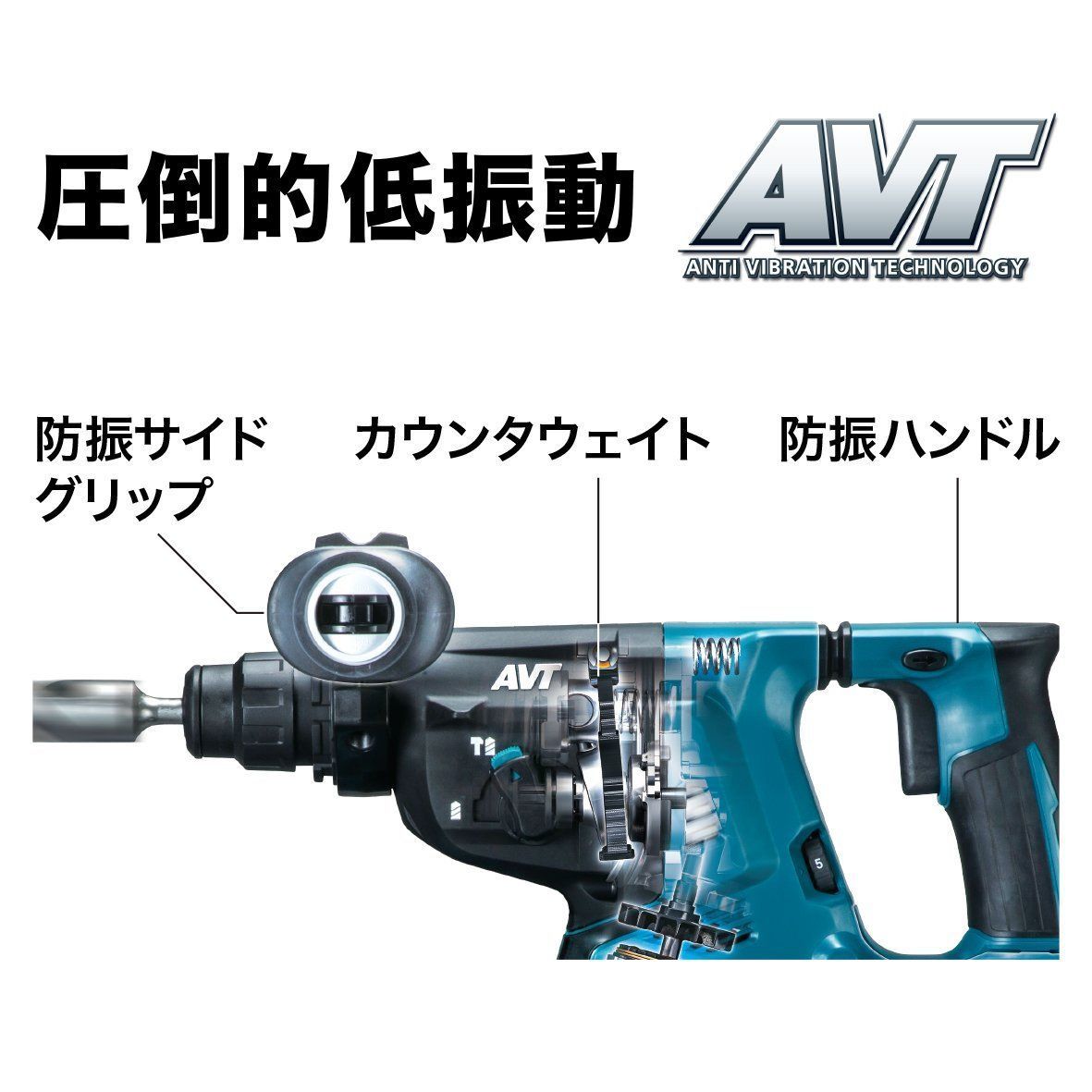 バッテリ充電器別売 SDS