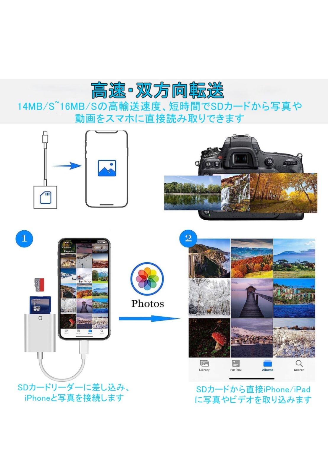 SDカードリーダー SDカードカメラリーダー i-Phone sdカードリーダー 最大2TB対応 Phone/Pad適用 sdカードリーダー メモリ カードリーダー 高速伝送 データ移行 設定不要 双方向転送可能 iOS16適応 - メルカリ