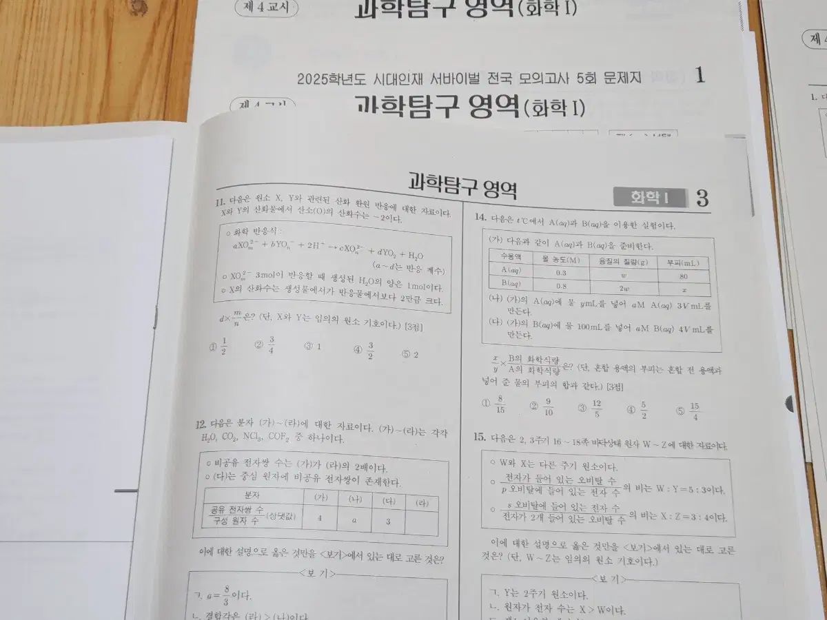 学年 時代人材
