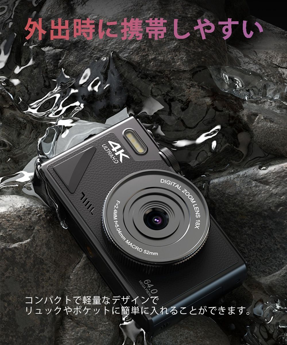 6400万画素
