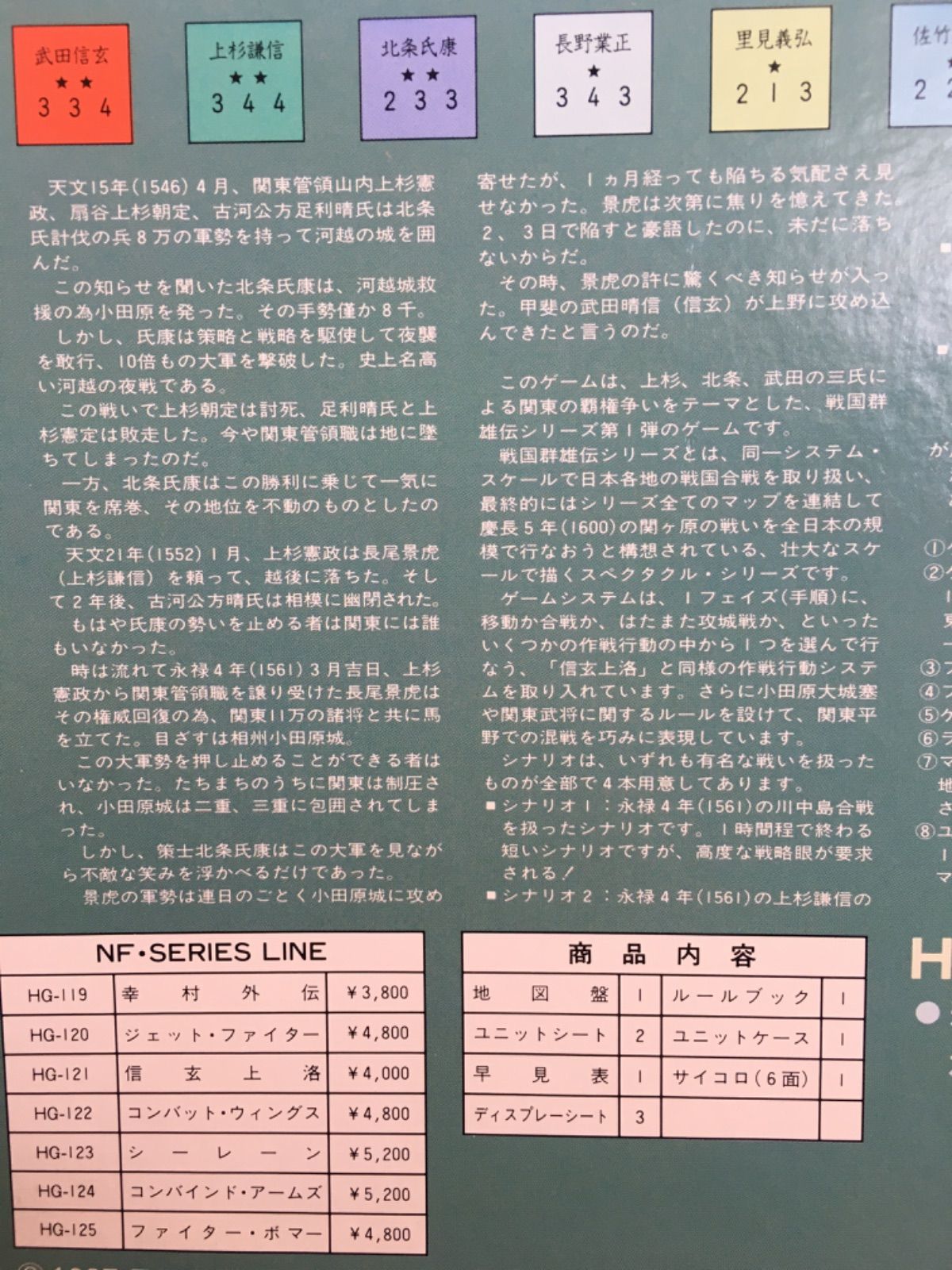 新品 シミュレーションゲーム 関東制圧 レア ツクダホビー社 - メルカリ 