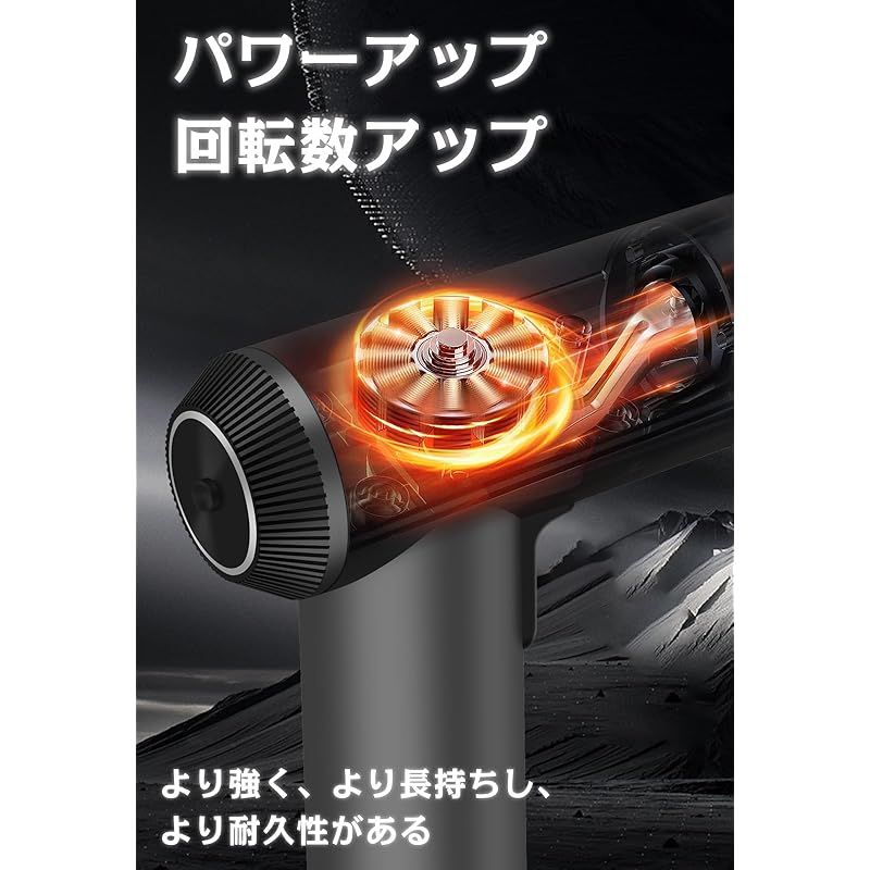 2025革新型