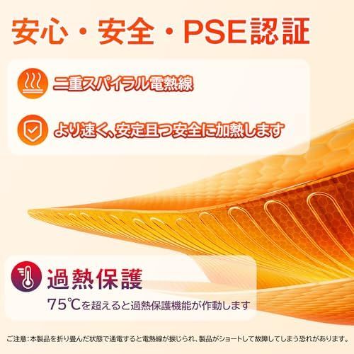 着るこたつ