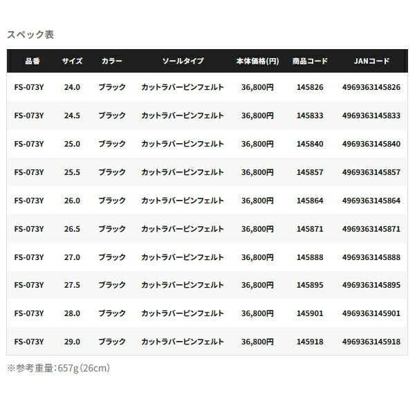 カットラバーピンフェルト FS
