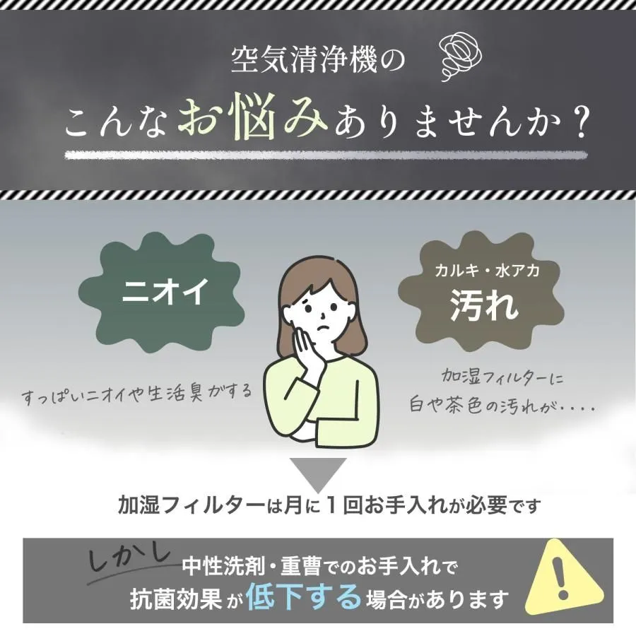 ダイキン(DAIKIN)互換 空気清浄機用加湿フィルター 2枚セット