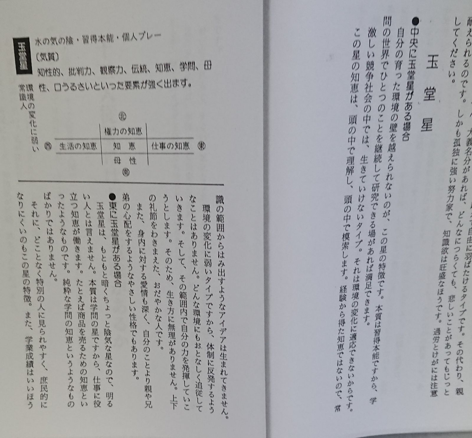 算命占星術 511a9UVS2mL._AC_SY200_QL15_.jpg