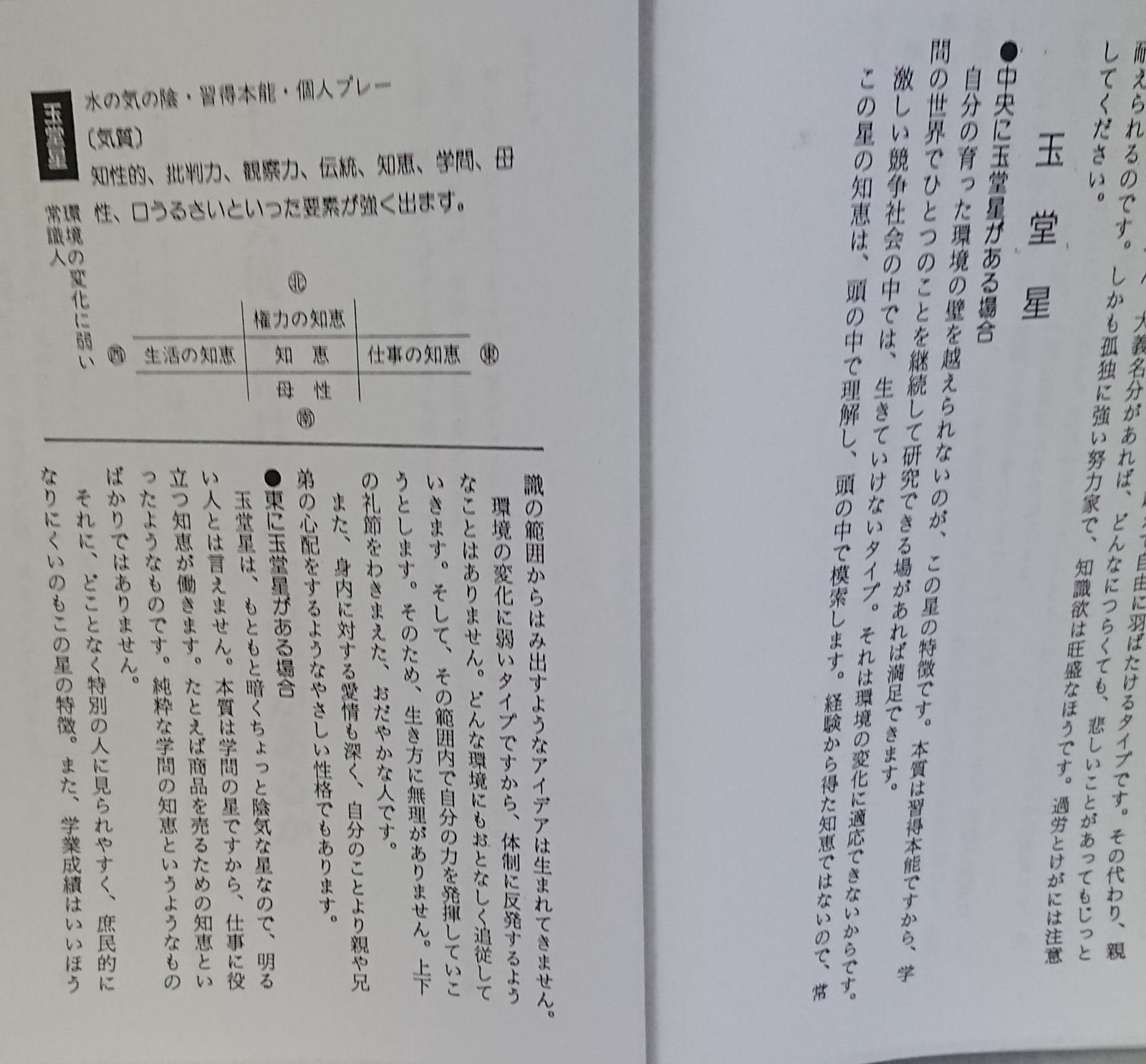 占い 算命術テキスト＋四柱推命 日干表セット お値打ち価格！ - メルカリ