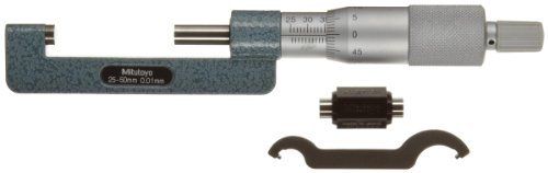 147-302 CSM50