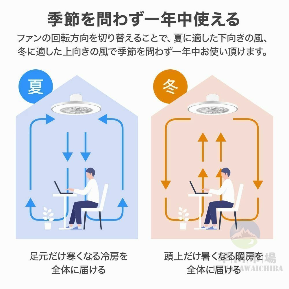 シーリングファンライトdcモーターシーリングファン風量調節リモコン付き調光調色おしゃれ北欧ファン付き照明薄型静音照明12畳