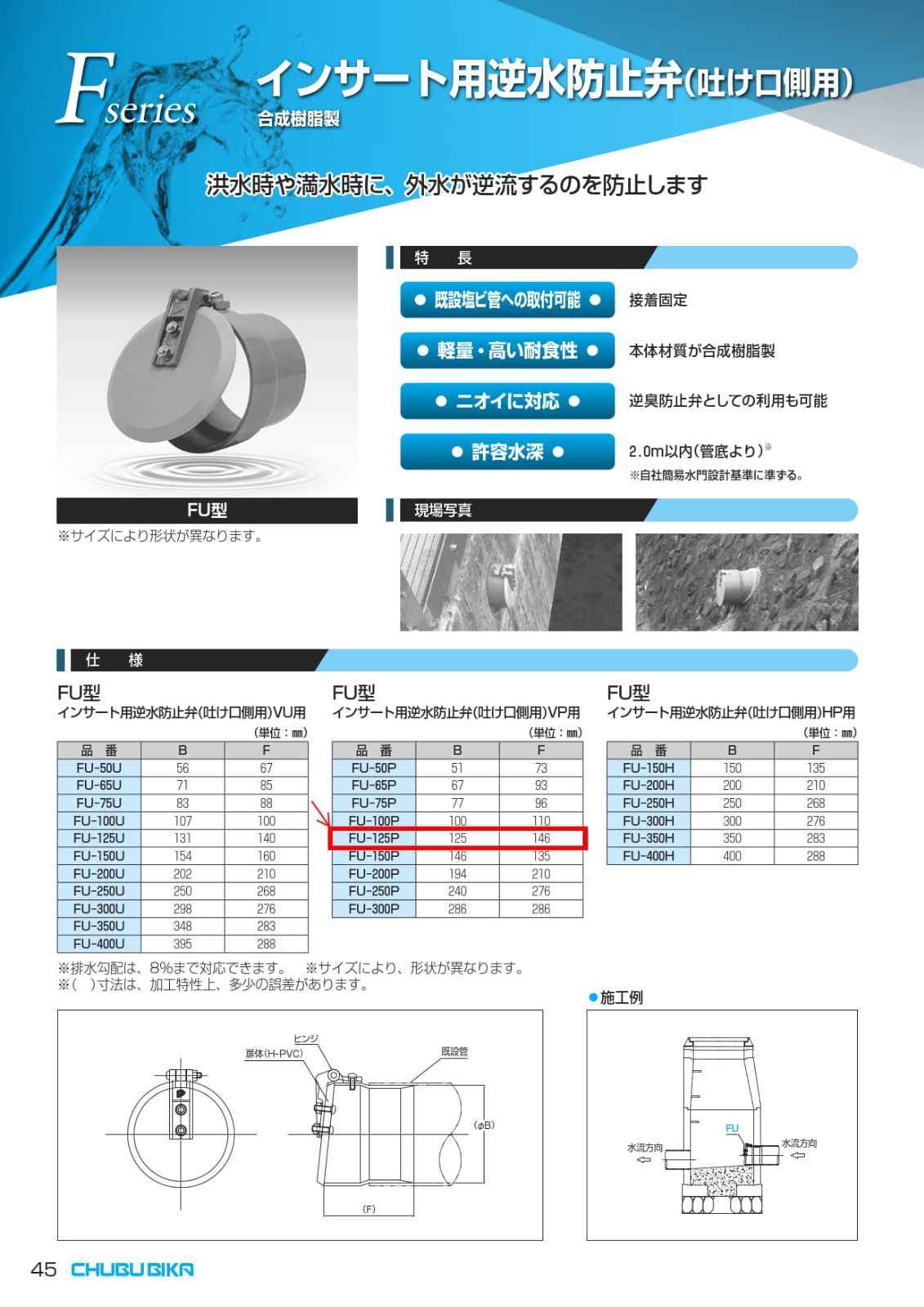 インサート用逆水防止弁 吐け口側用 VP用 FU-125P 中部美化企業