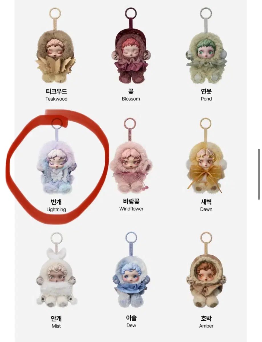 POP MART (スカルパンダ) リラックス パンダキーホルダー POP MART (スカルパンダ) リラックス パンダキーホルダー 2025年