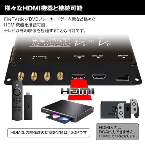 MAXWIN 地デジチューナー フルセグチューナー 4×4 車載 HDMI入出力 地