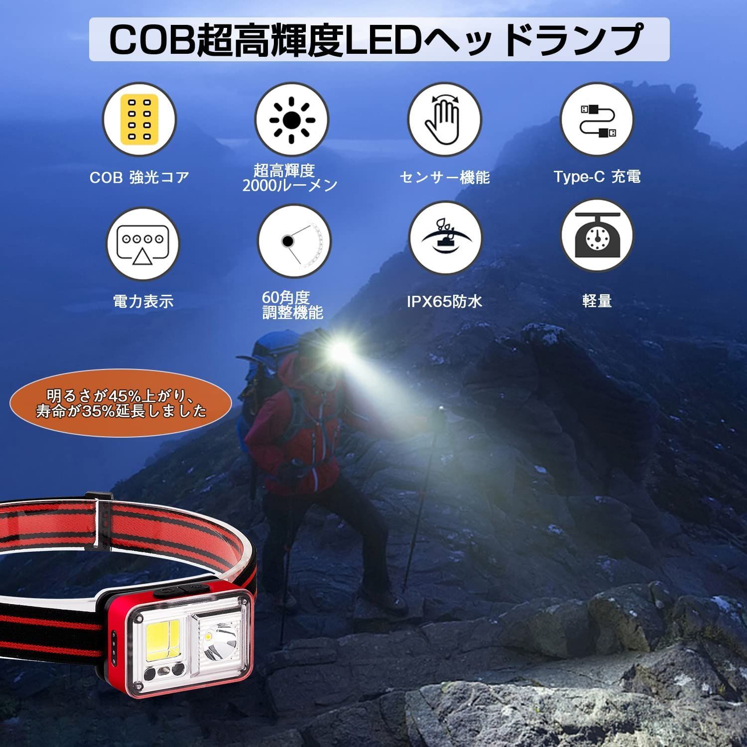 LEDヘッドライト 充電式 高輝度 ヘッドランプ LED 人感センサー B98