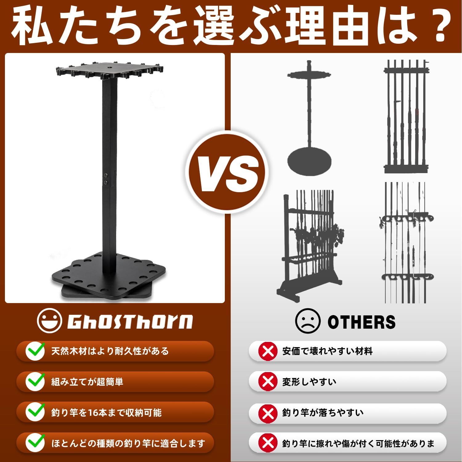 方形360度回転式 組み立て簡単