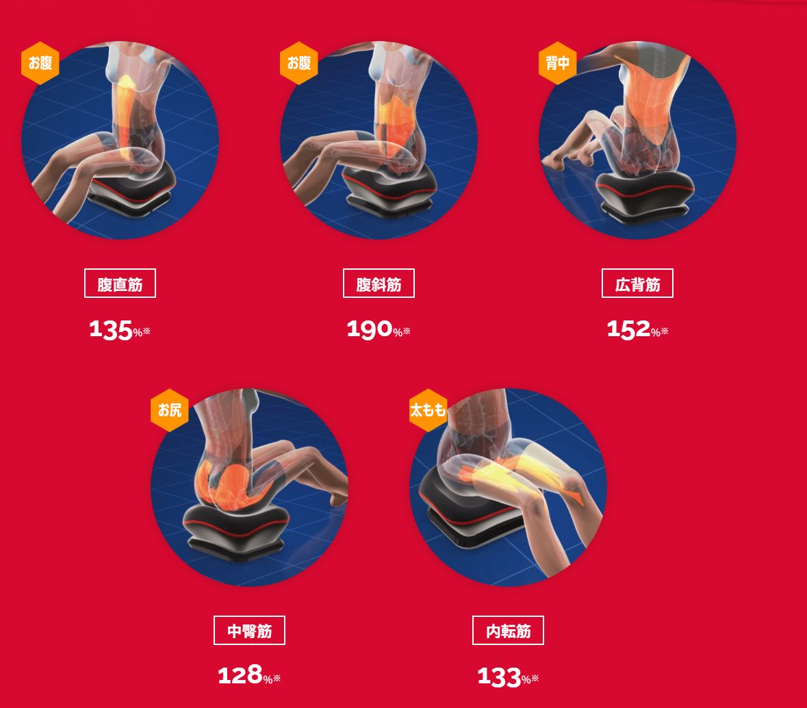 YA-MAN ツイストライド　骨盤矯正　フィットネスマシン　AYS-41B Amazon.co.jp: ヤーマン エクササイズマシン ツイストライド ブラック