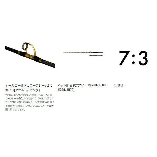 泳がせ