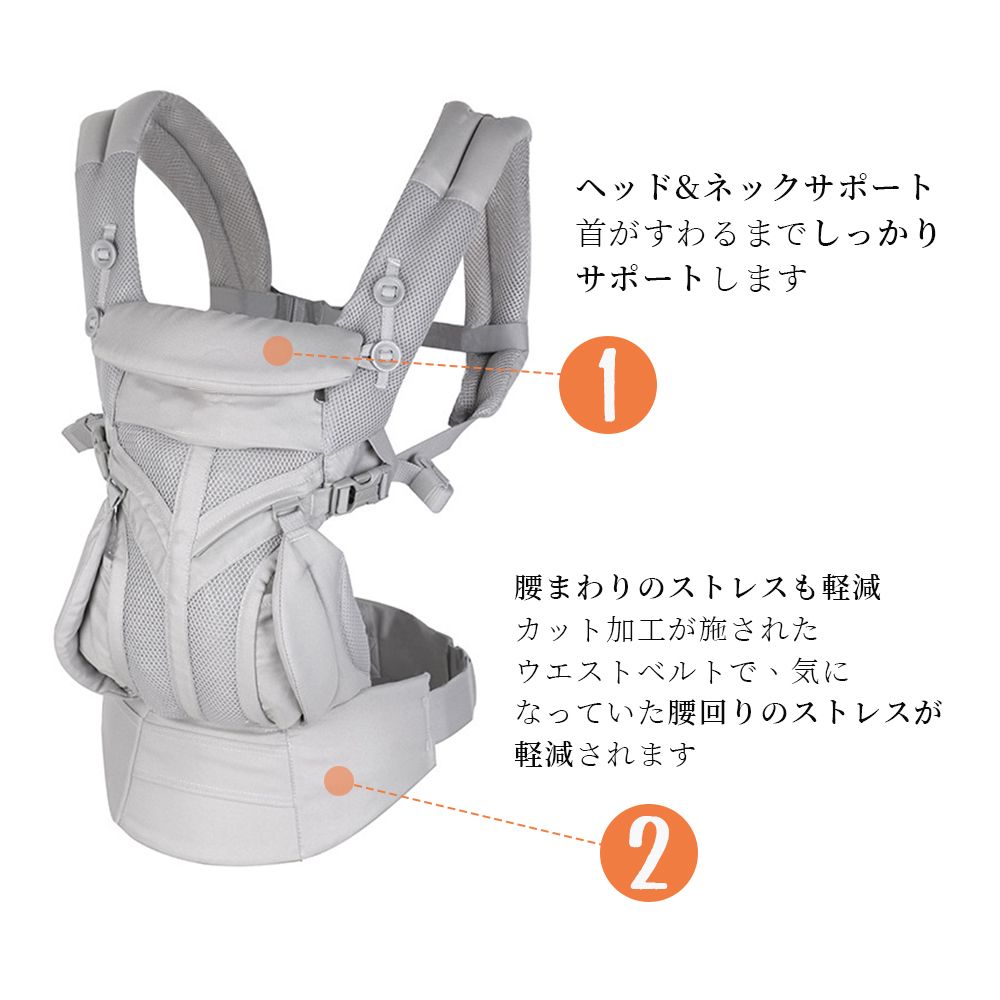 多機能 通気性