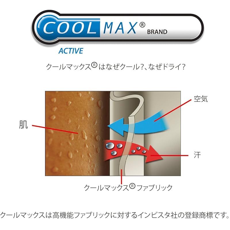 車用クッション