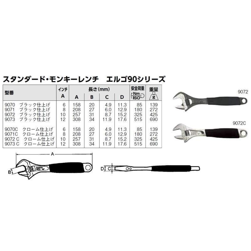 モンキーレンチメッキ 9073C