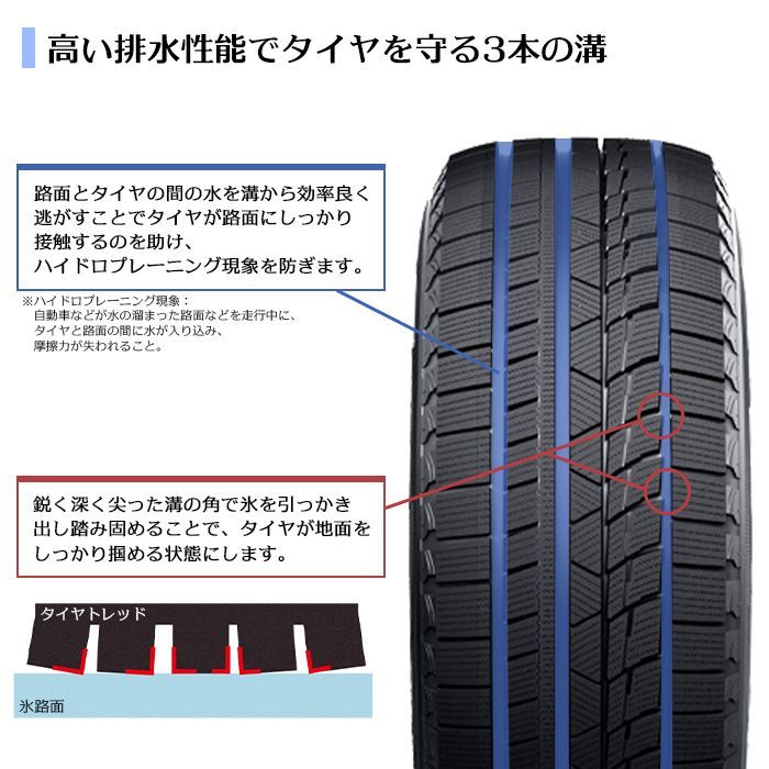 新品】195/55R16-91HXL SUNWIDE SNOWIDE /16インチ 輸入 新品】195/55R16-91HXL SUNWIDE SNOWIDE /16インチ 輸入