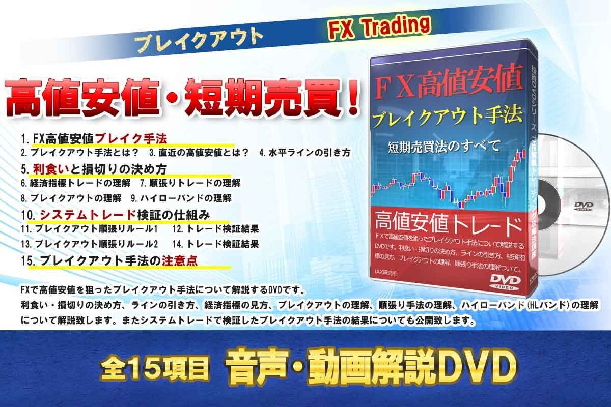 FX高値安値ブレイクアウト手法 短期売買法のすべて - メルカリ