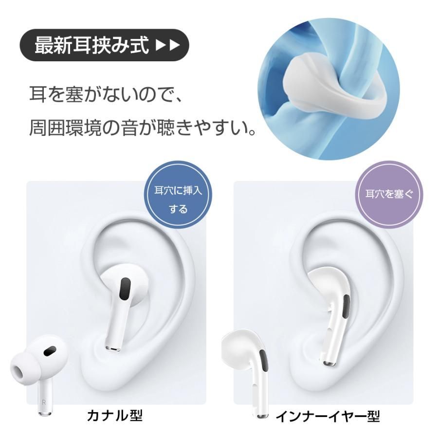 低遅延 LEDディスプレイ電量表示