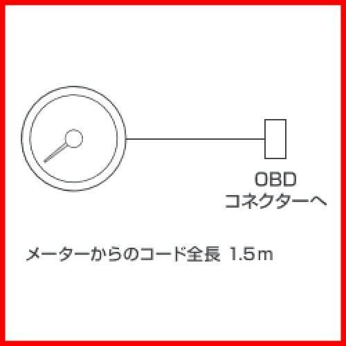メーター