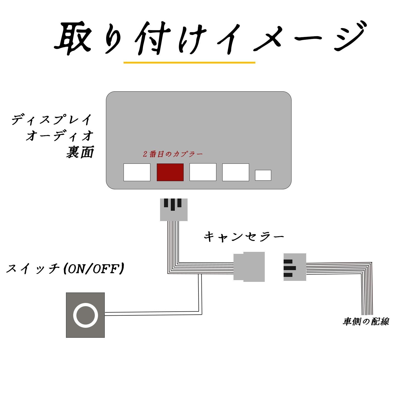 カムリ つぶやく R1.10～ 走行中TV・DVD視聴 TVキャンセラー取付施工 8インチナビ