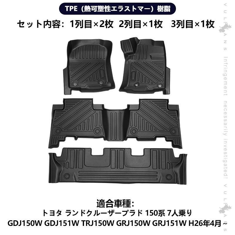 内装 パーツ効果